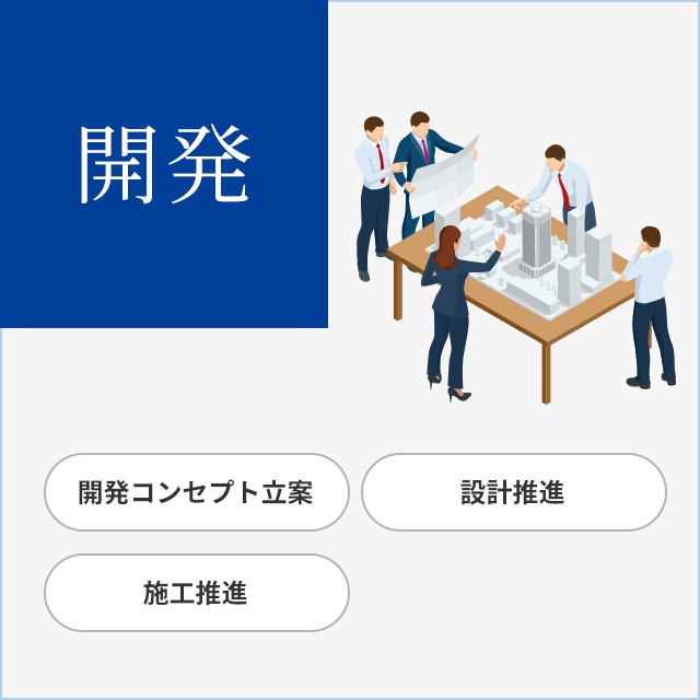 開発