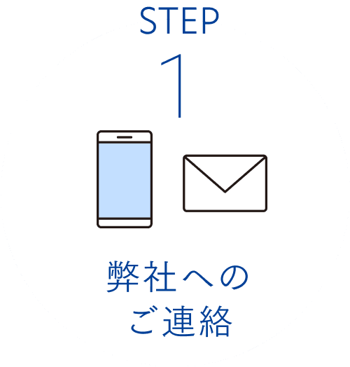 STEP1 弊社へのご連絡