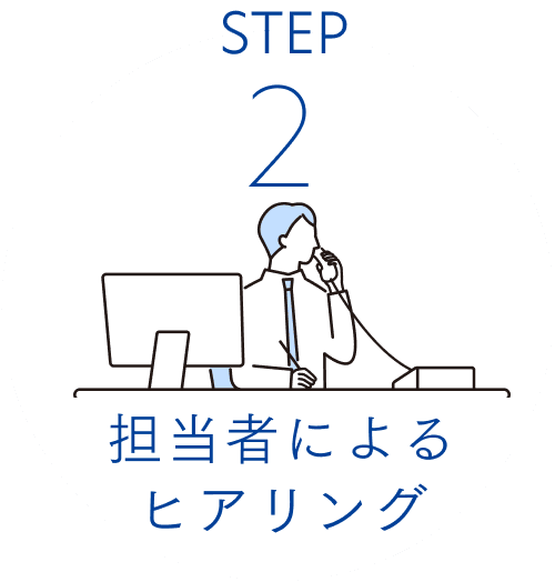 STEP2 担当者によるヒアリング