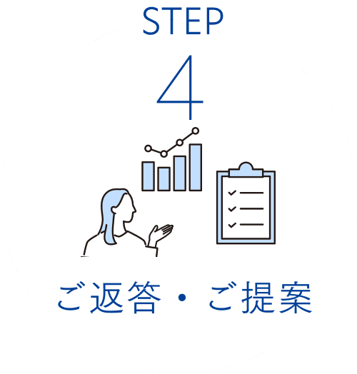 STEP4 ご返答・ご提案